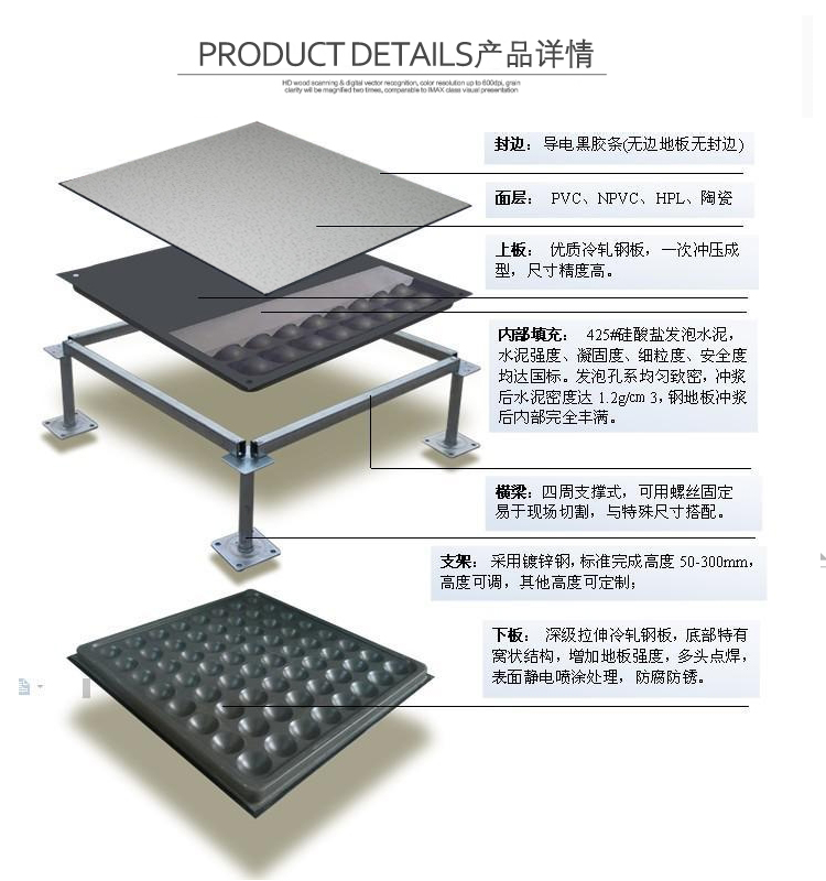 全鋼防靜電地板性能特點介紹