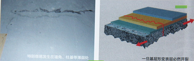 環(huán)氧地坪開裂