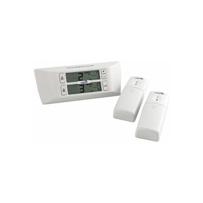 Digitron FM25 ӛ䛹 (sh)֜ضӋ(j), 2 ݔ, PT100̽^, y-30  +40 C